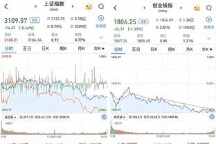 邮报投票调查：53%参与者认为阿隆索下赛季会执教利物浦