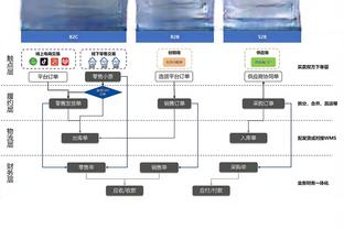 在加拿大男篮共事！奥利尼克谈篮网新帅：他的篮球风格更偏欧洲