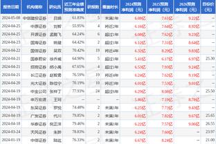 实属不易！赛季至今湖人出战35场&20客&7背靠背 均联盟最多